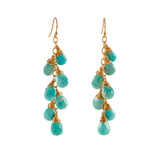 Sleeping Beauty Turquoise Waterfall Earrings