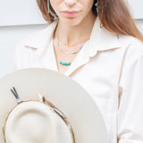 Large Bar Necklace - Turquoise